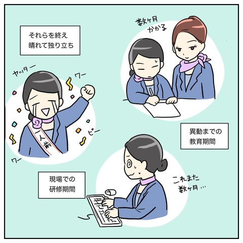 4005D8DA-6DD3-44AB-B3E3-7F97C3C7529A